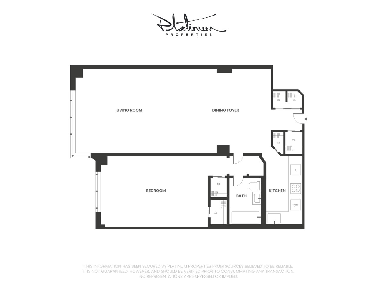 10 East End Avenue, Apt 10L