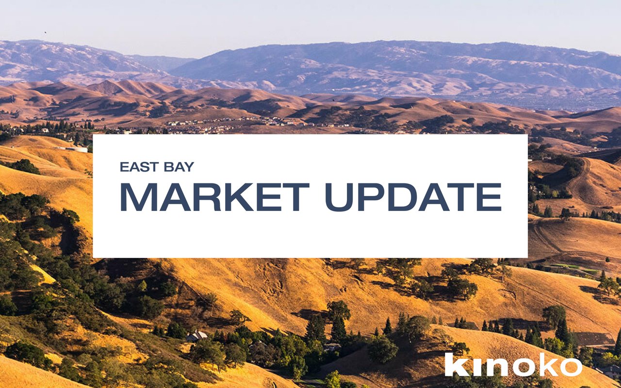 East Bay Housing Market Report - December 2024