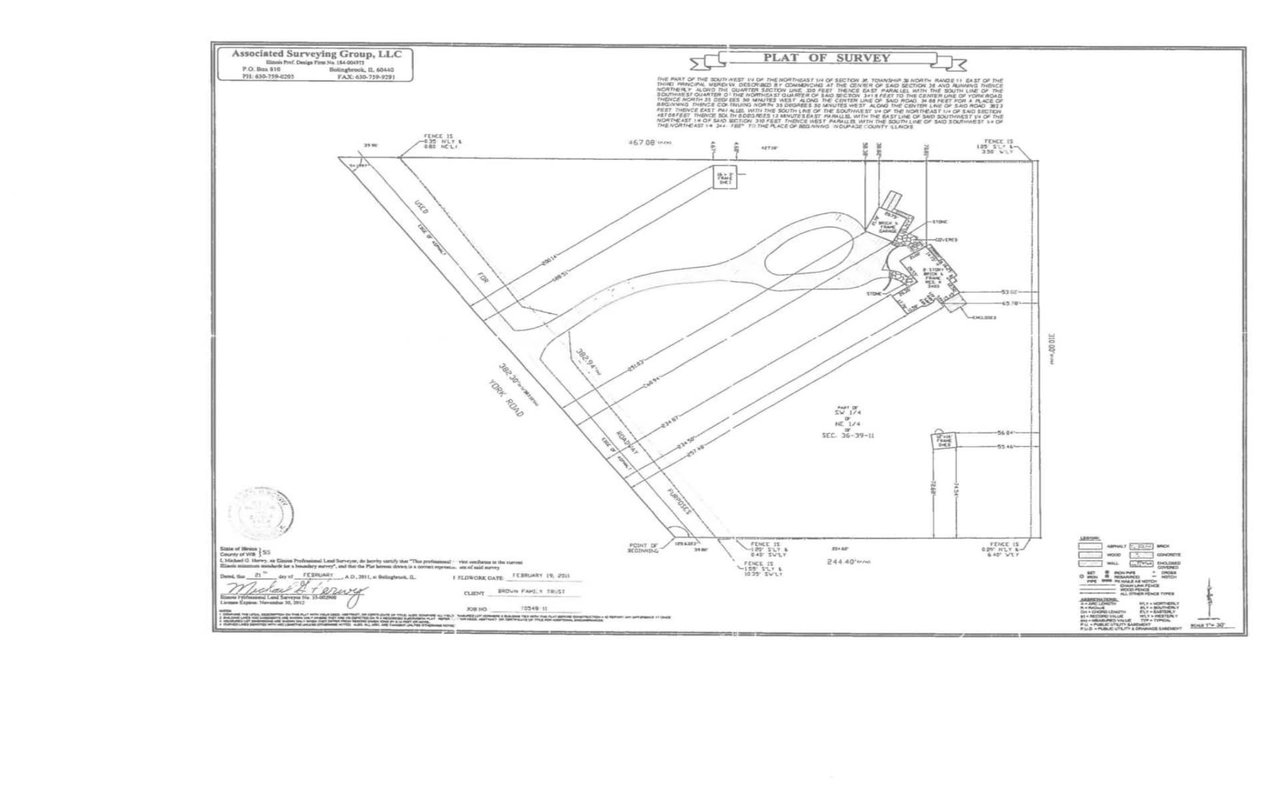 Should You Buy or Build?