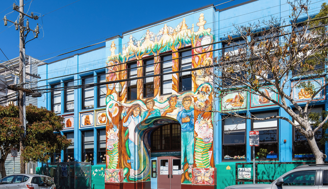 Mission District