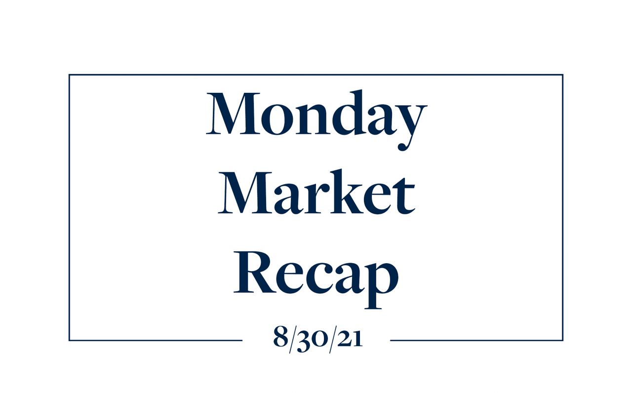 Monday Market Update