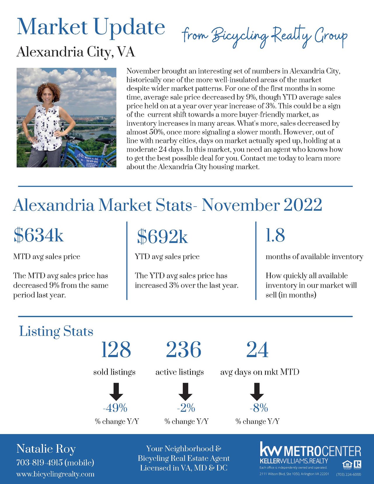 November 2022 Housing Market Updates