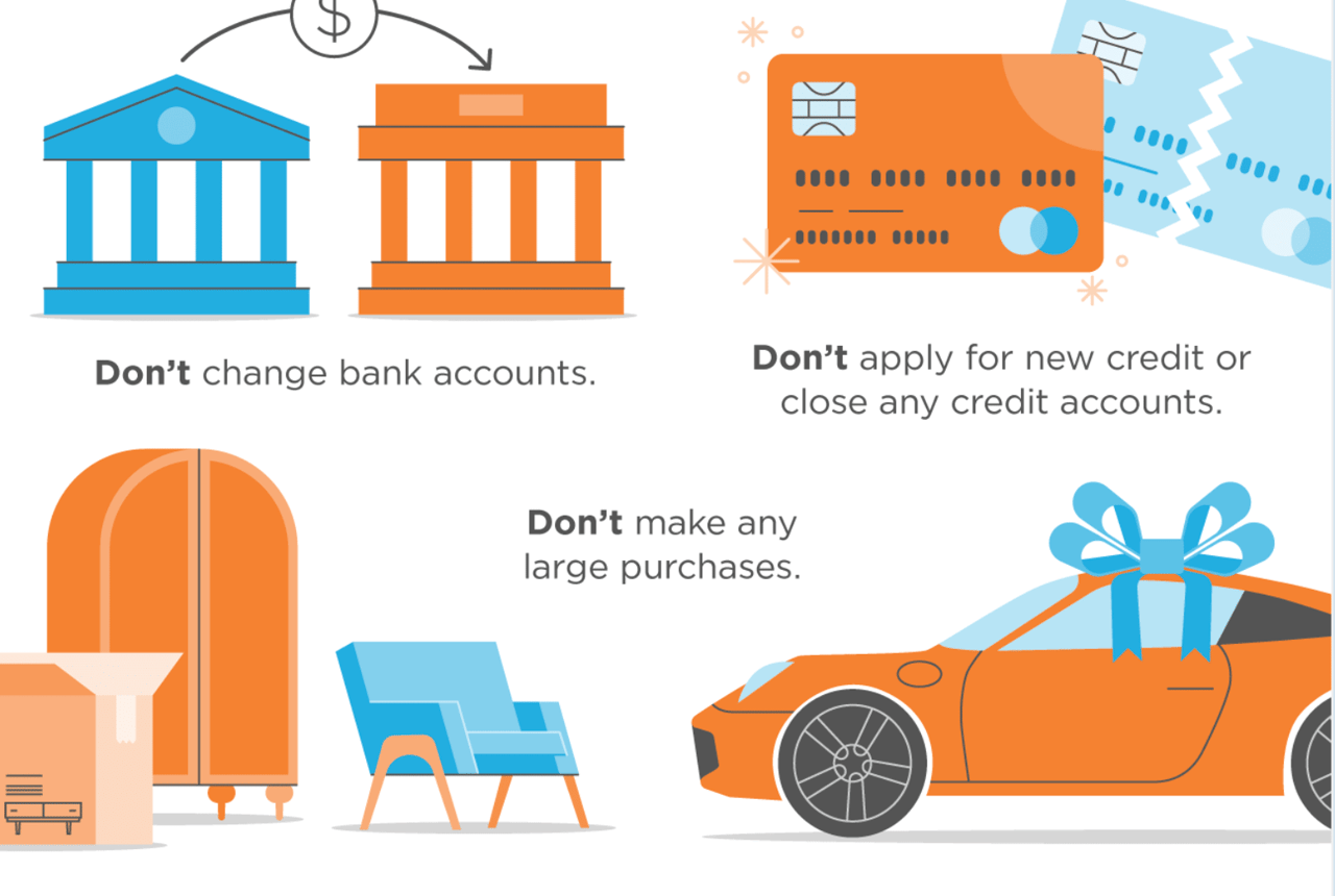 Things to Avoid after Applying for a Mortgage