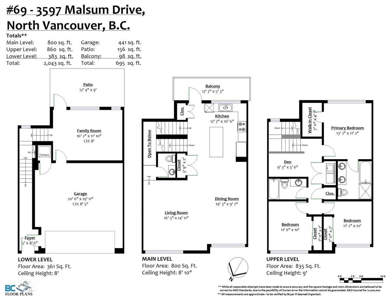 69-3597 Malsum Drive, North Vancouver