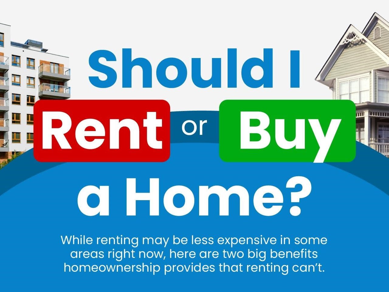 Should I Rent or Buy a Home?