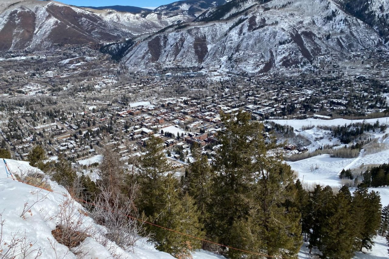 Momentum of the Aspen Real Estate Market