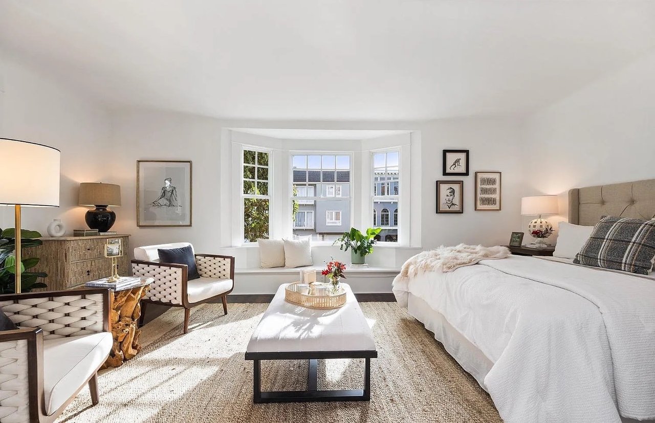 January 2023 | San Francisco Market Update