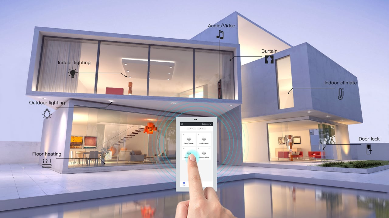 The Best Home Automation Systems