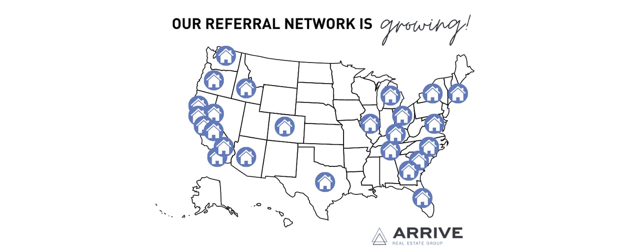 Referral Network