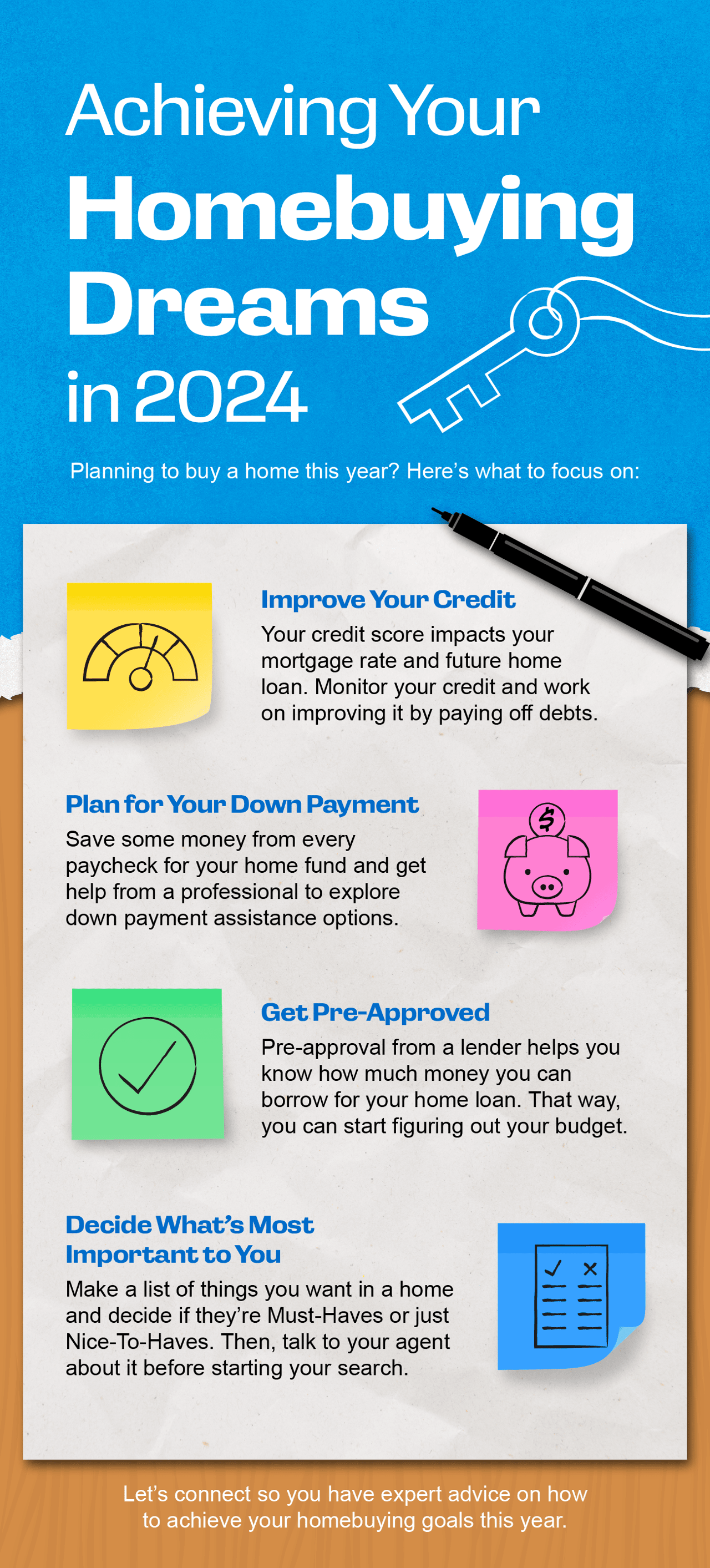 Achieving Your Homebuying Dreams in 2024 