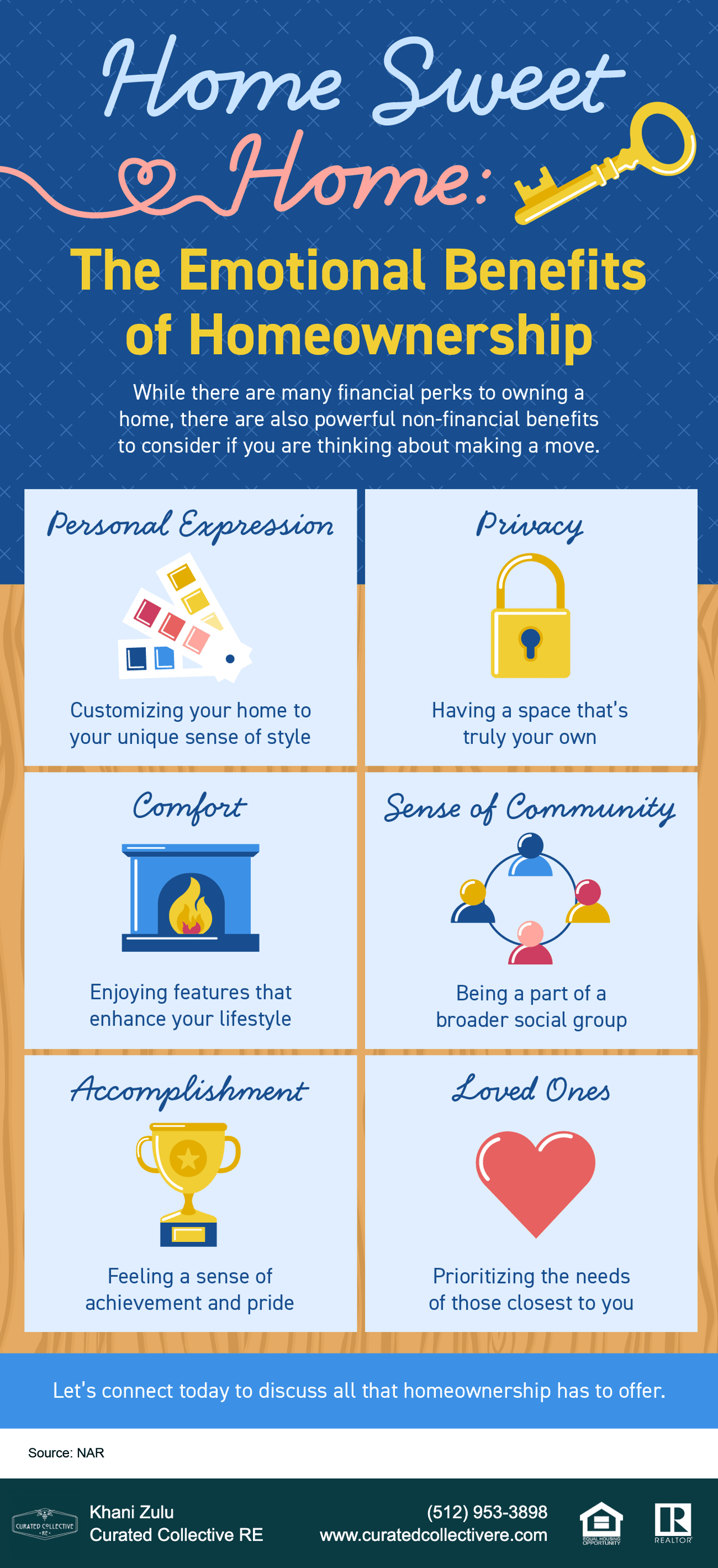 The Emotional Benefits of Homeownership