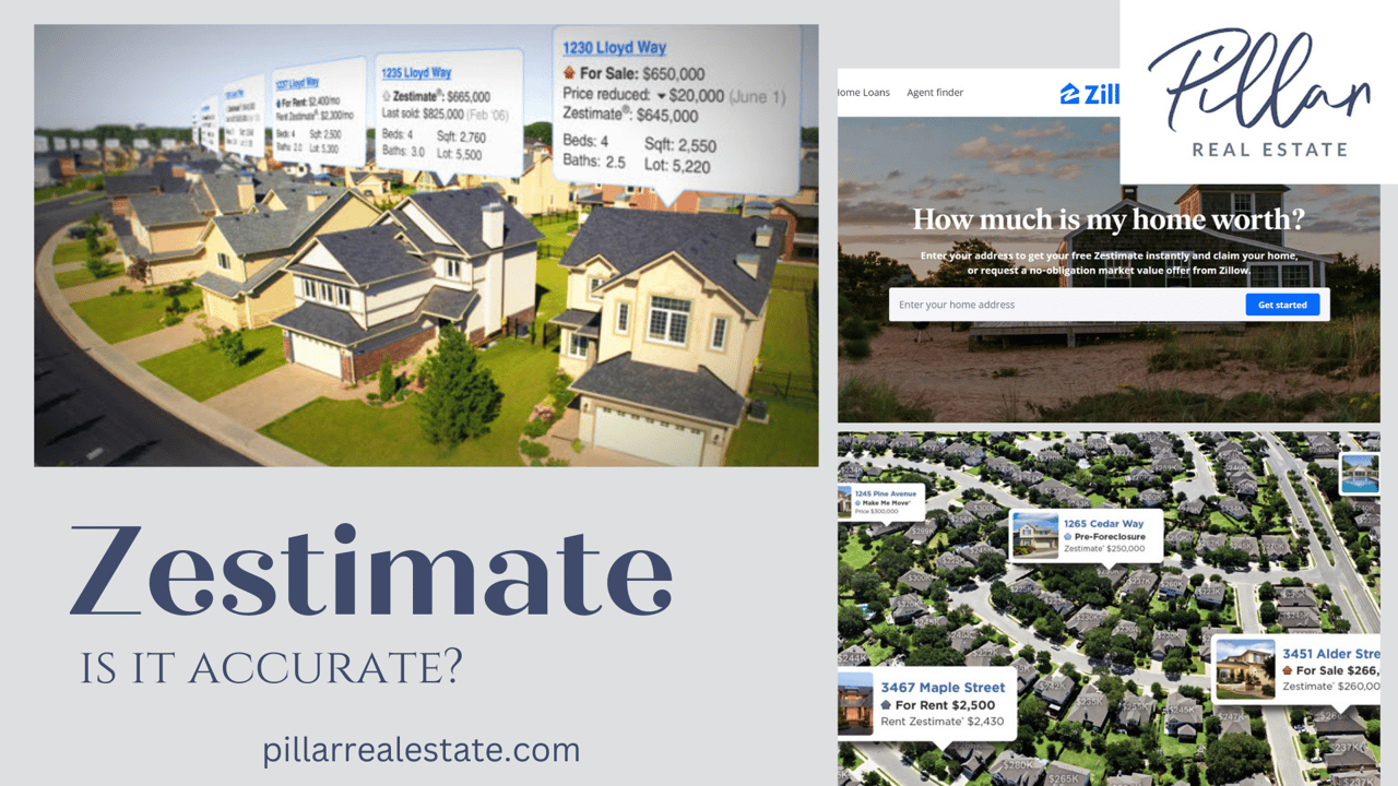 Zestimate: Is It Accurate?