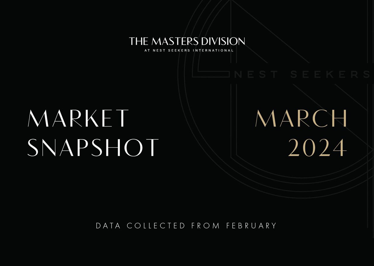 Market Snapshot March 2024