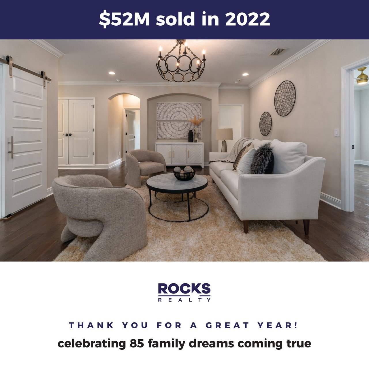 Celebrating $52M in sales in 2022