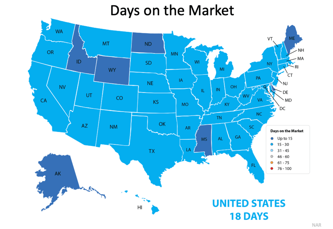 4 Big Incentives for Homeowners to Sell Now