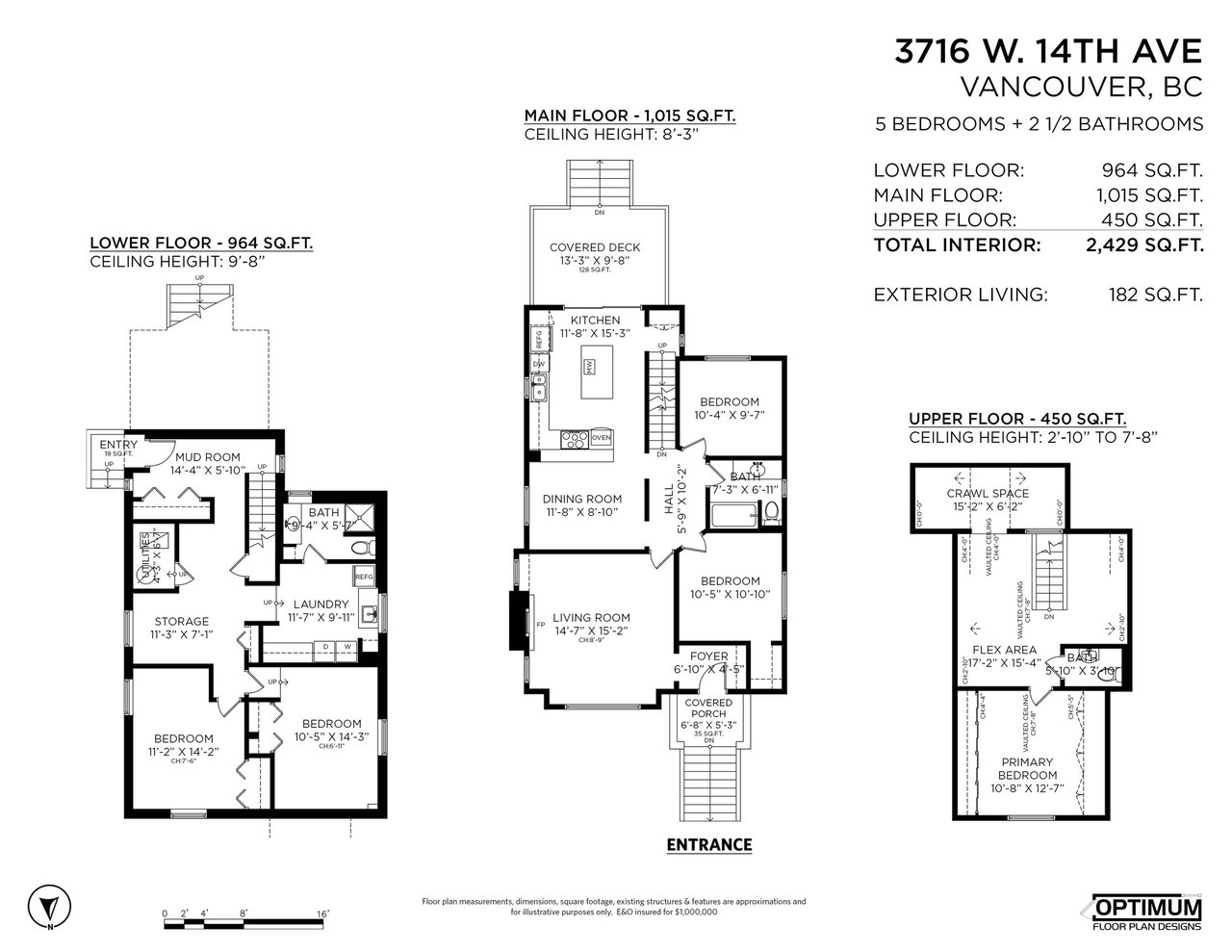 3716 W 14th Ave