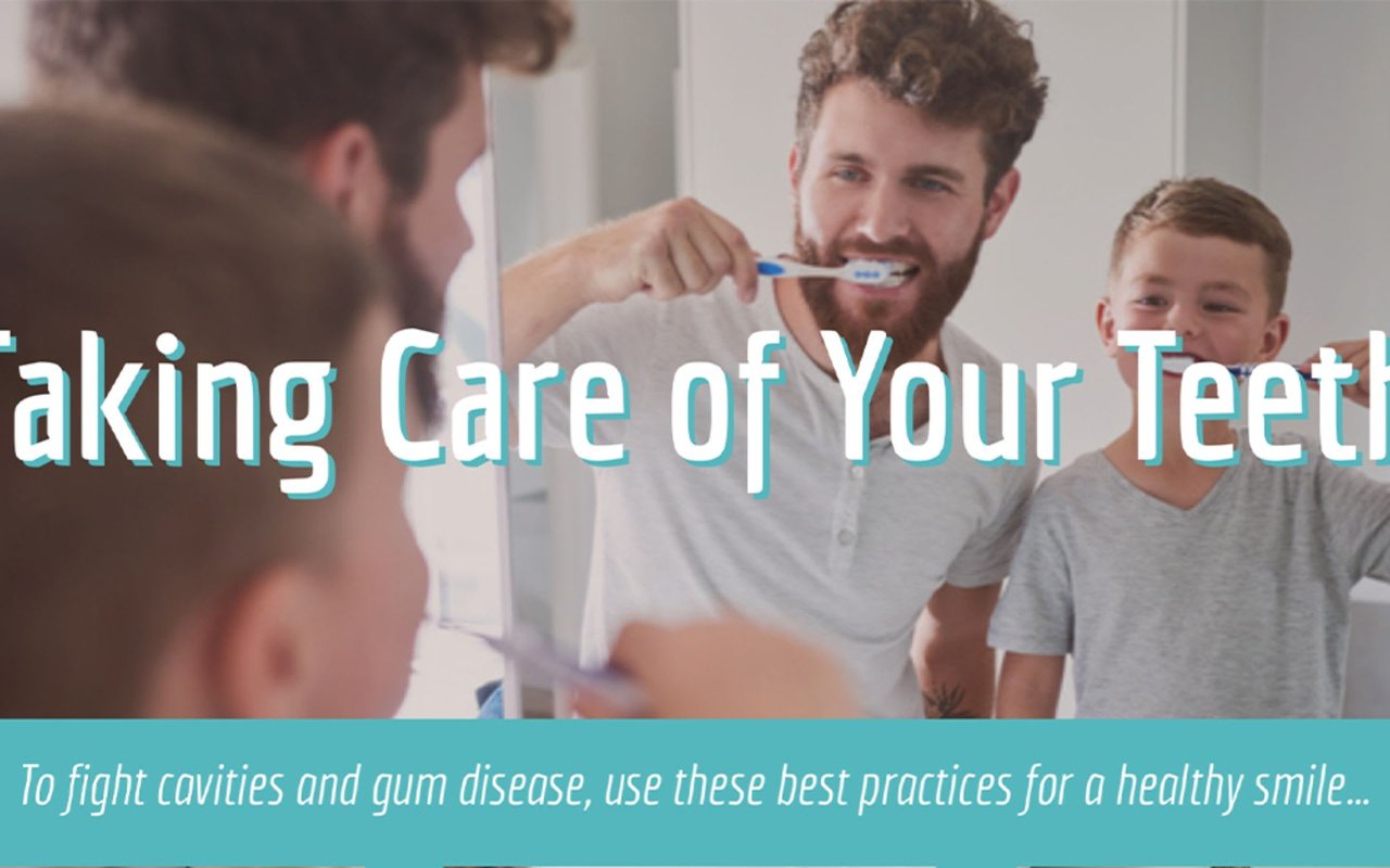 Taking Care of Your Teeth