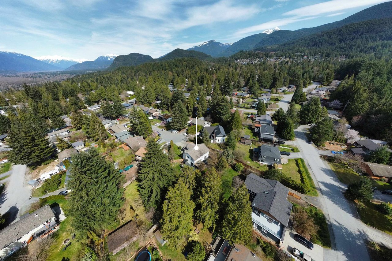 2548 Nairn Wy