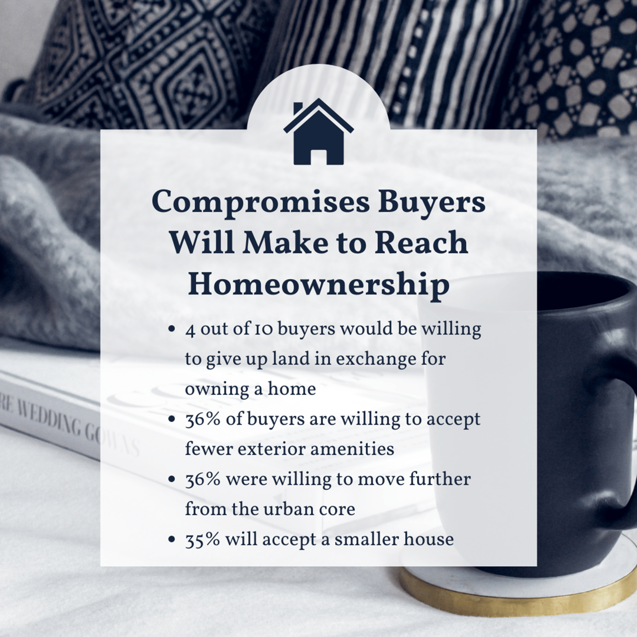 Compromises Buyers Will Make to Reach Homeownership