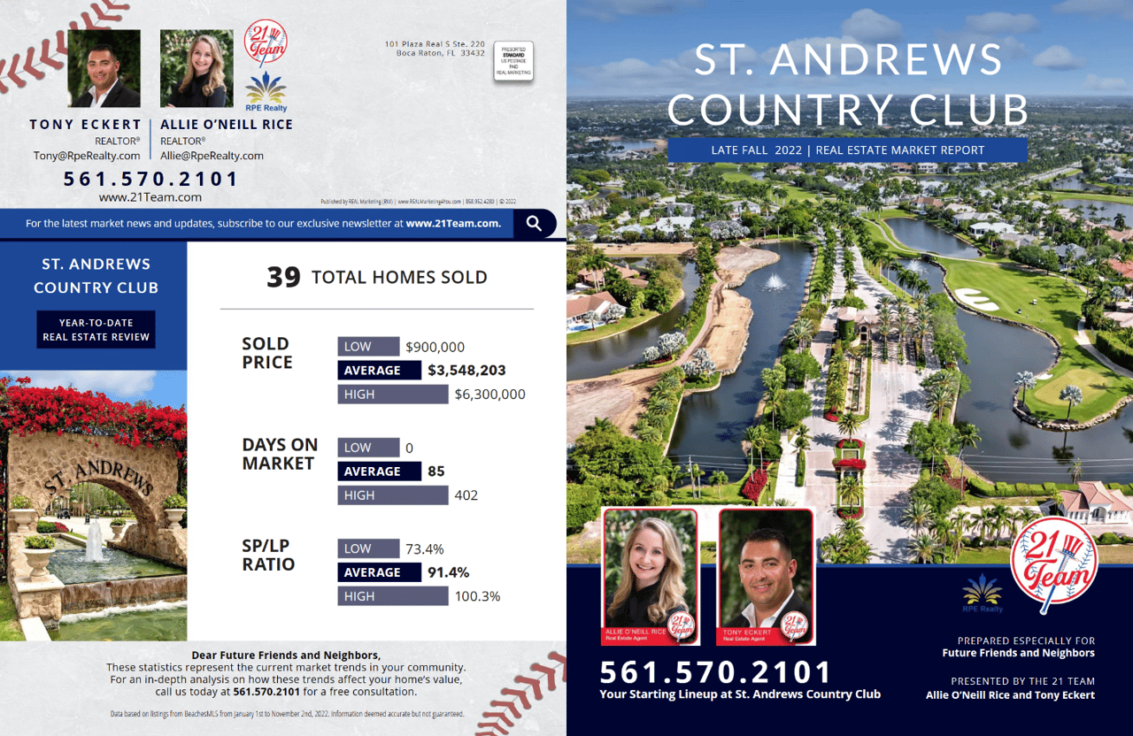 November 2022 St. Andrews Country Club