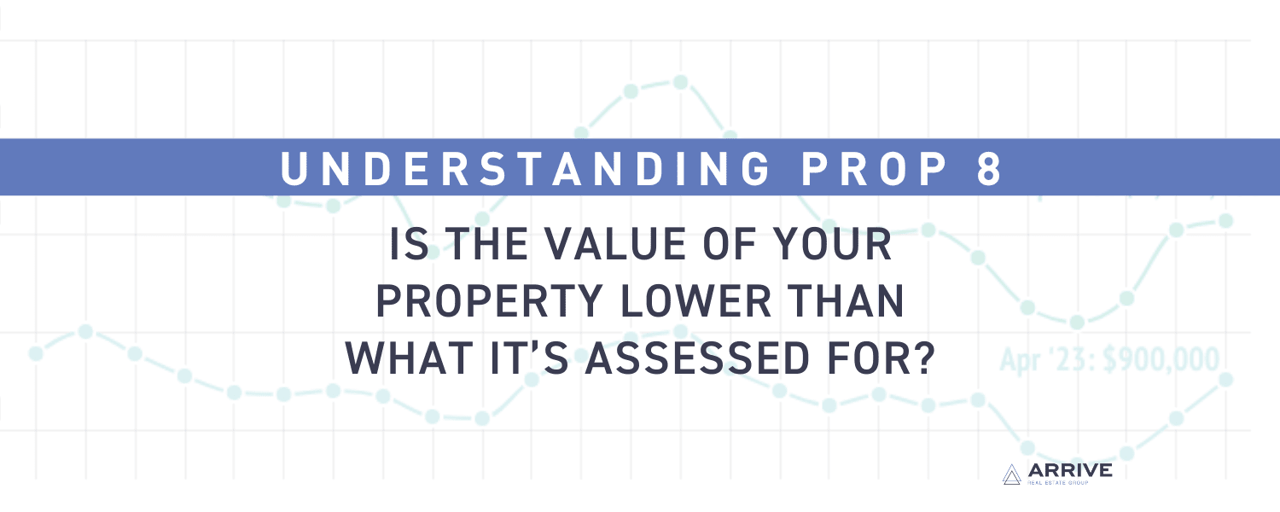 Review Your Property Tax Values with Prop 8