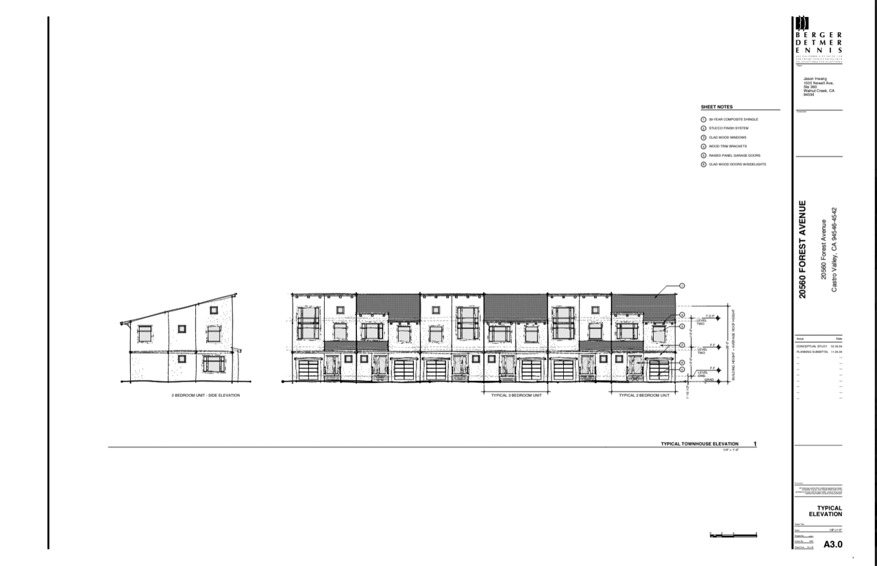 Castro Valley Townhomes- 34 Units