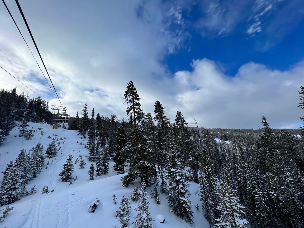 A Guide to Colorado's Best Ski Resorts