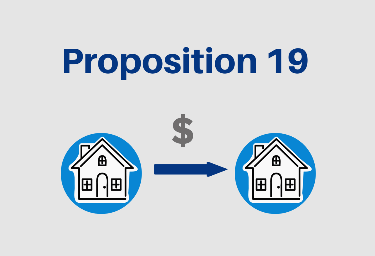 Proposition 19 