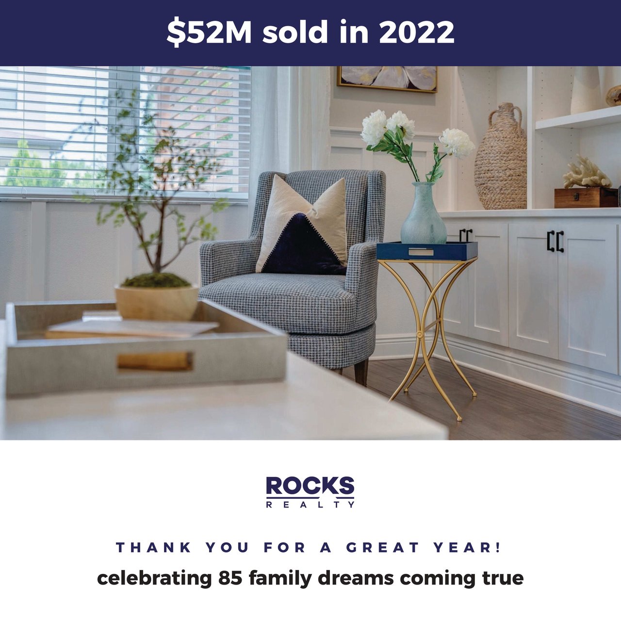 Celebrating $52M in sales in 2022