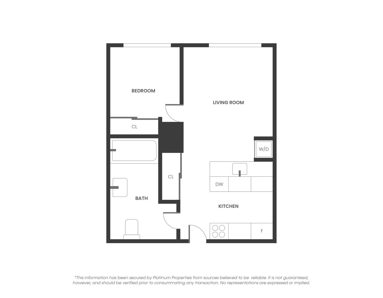 310 East 2nd Street, Apt 8-G