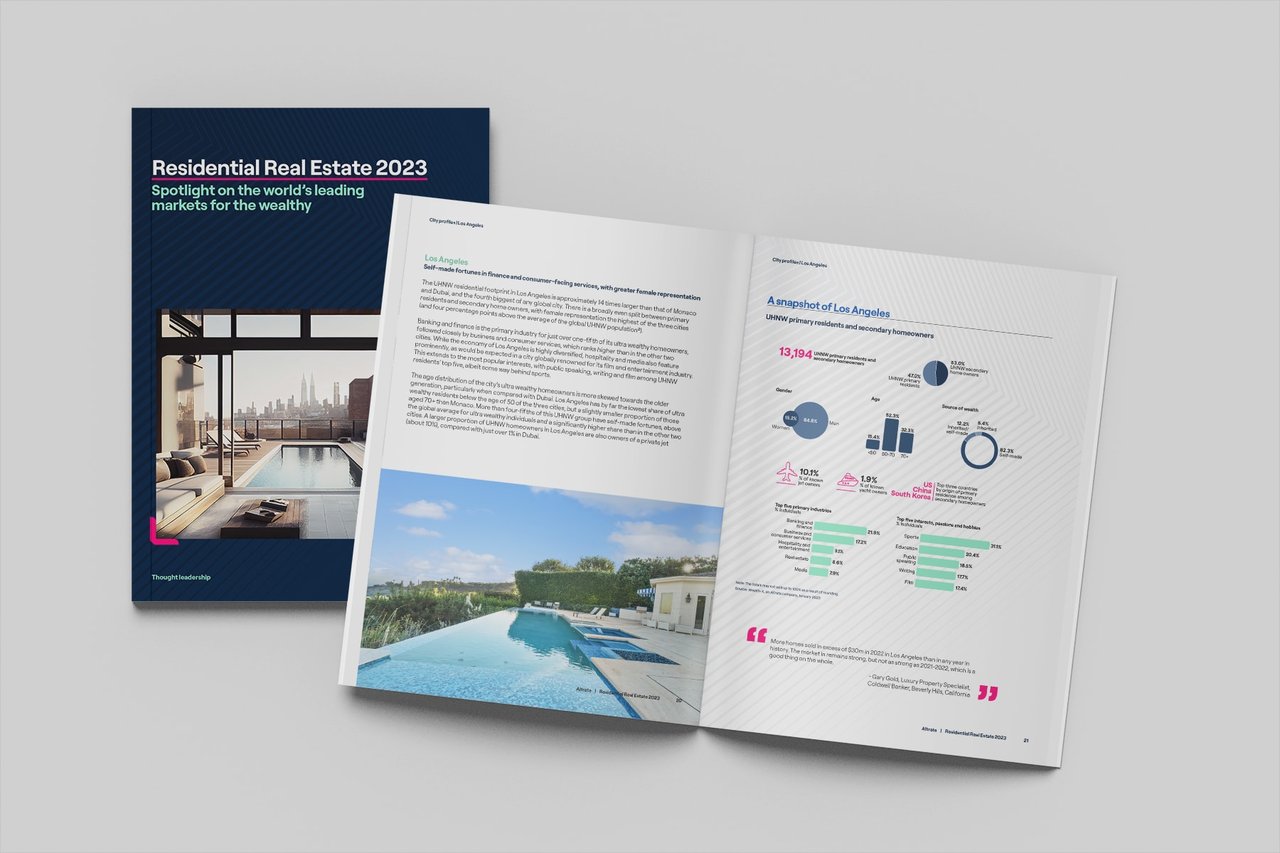 REALM x WEALTH X - Residential Real Estate Report 2023