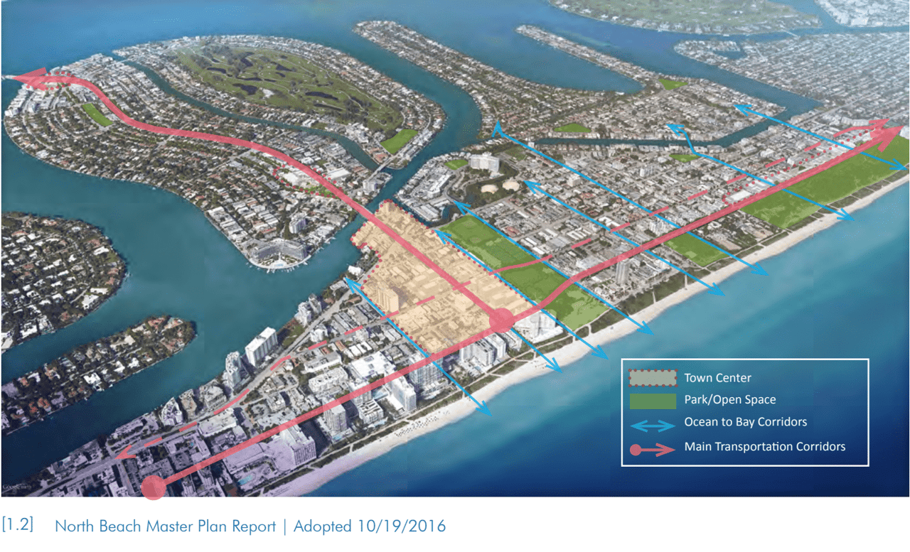 An Insider's Guide to Living in Normandy Island, Miami Beach, Florida