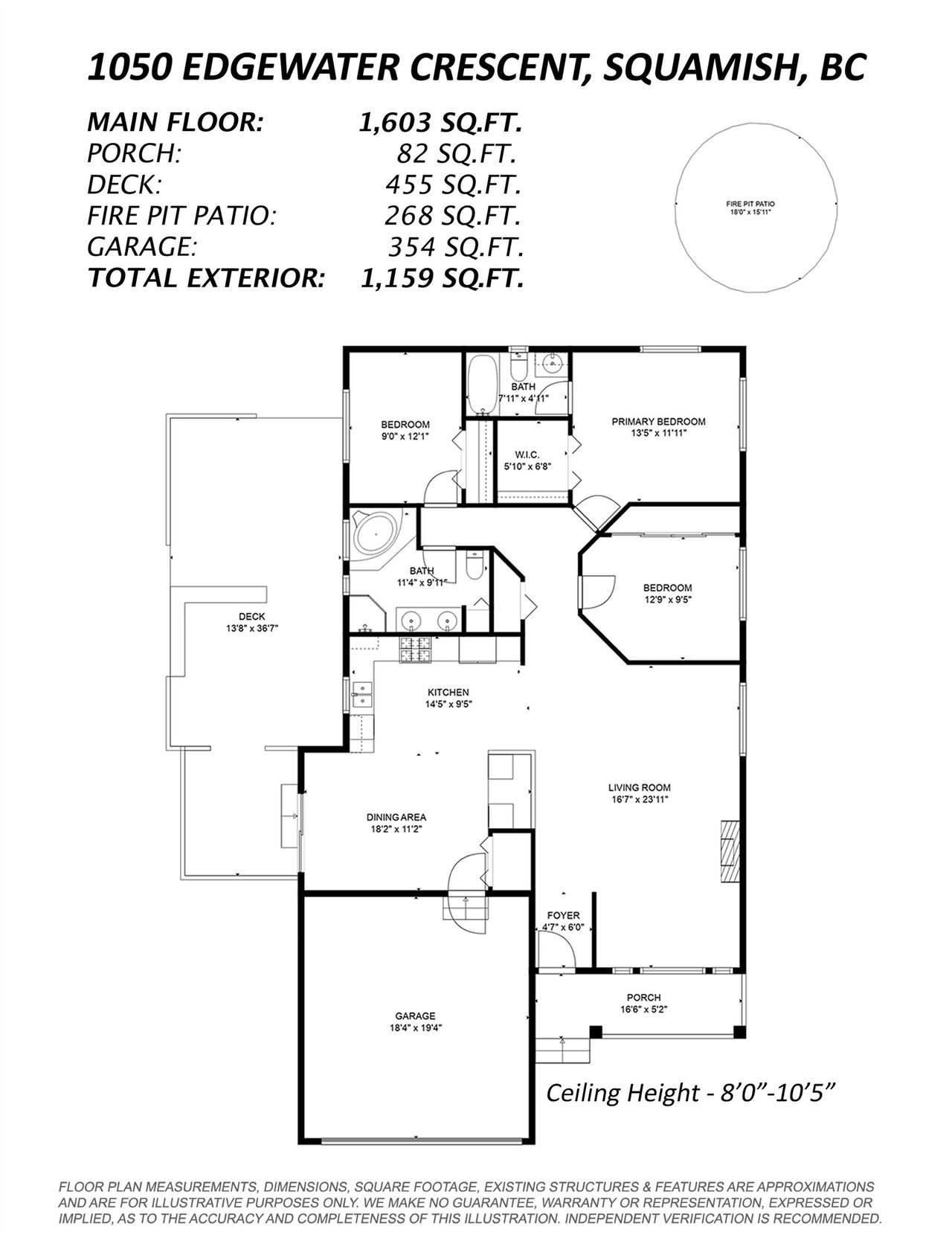 1050 Edgewater Cres