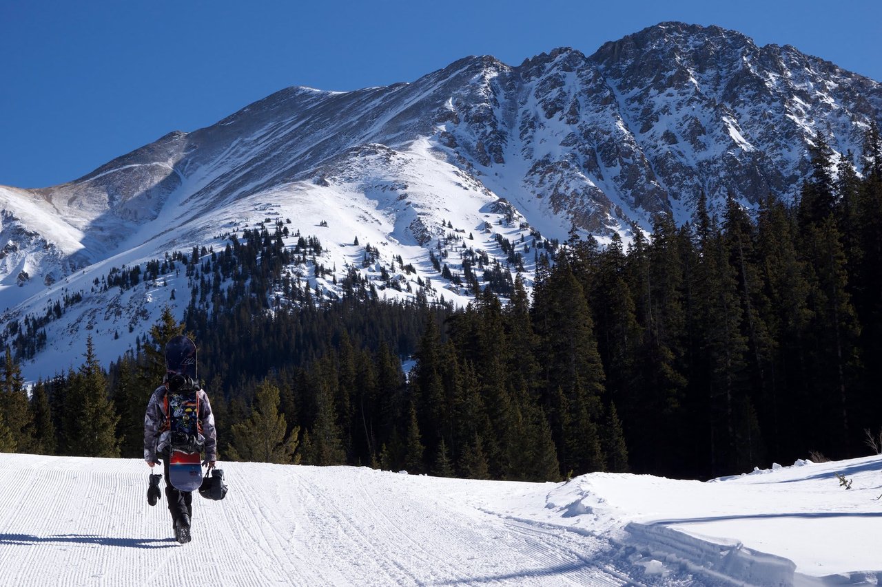 Colorado Ski Resort Closing Dates for the 2018-19 Season