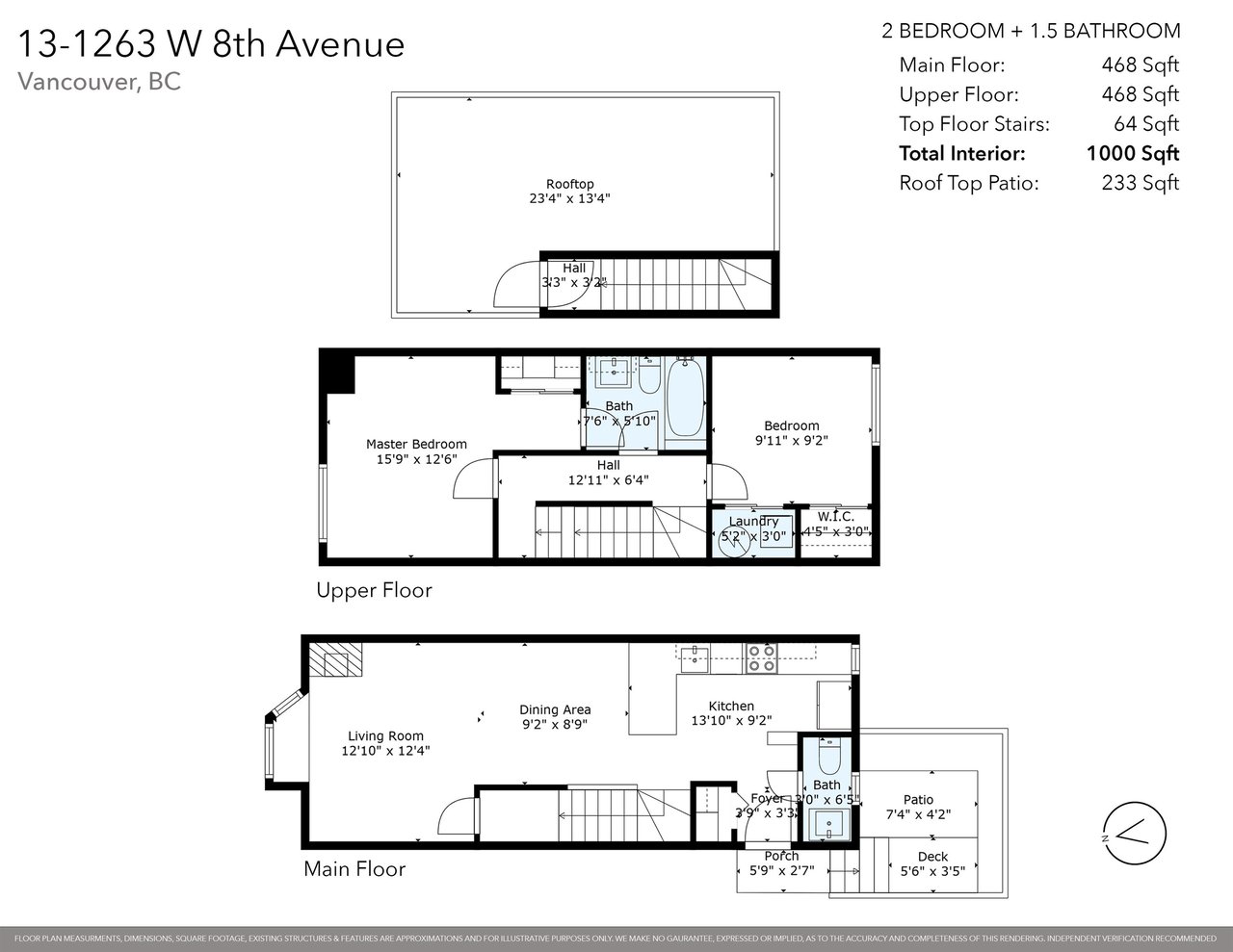 13-1263 W 8th Avenue, Vancouver