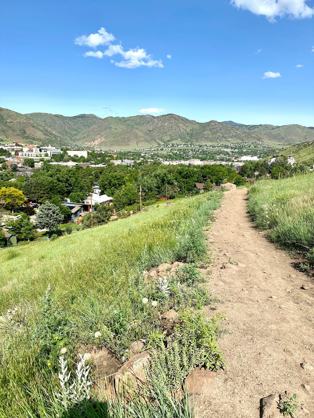 Golden, CO Lands