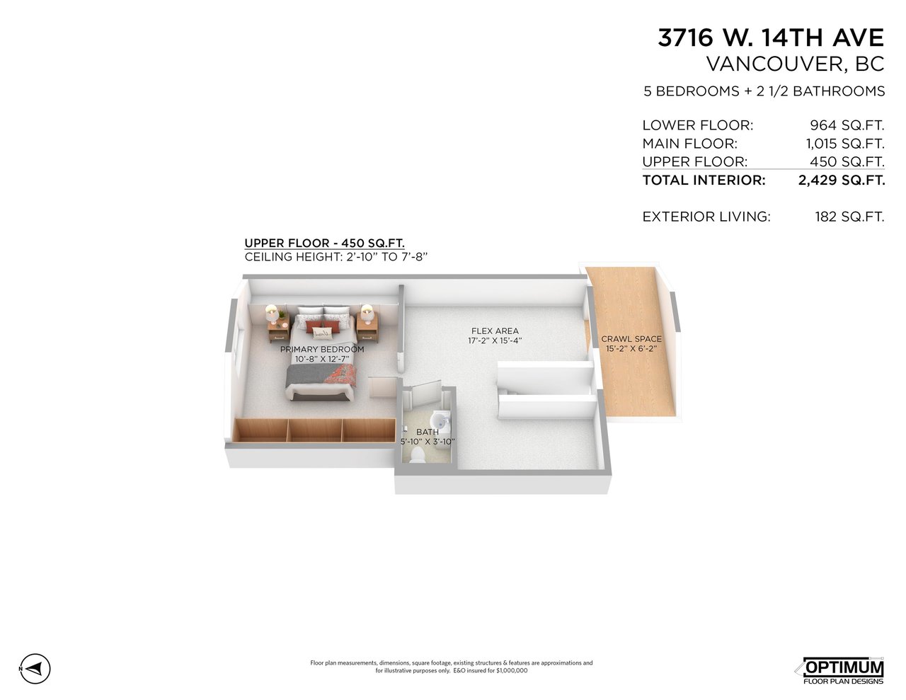 3716 W 14th Ave
