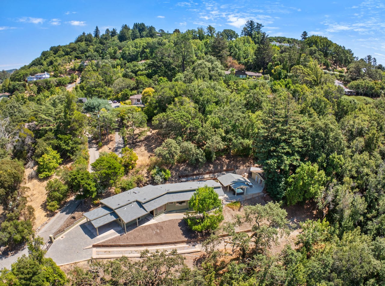 Gated Retreat in Los Ranchitos