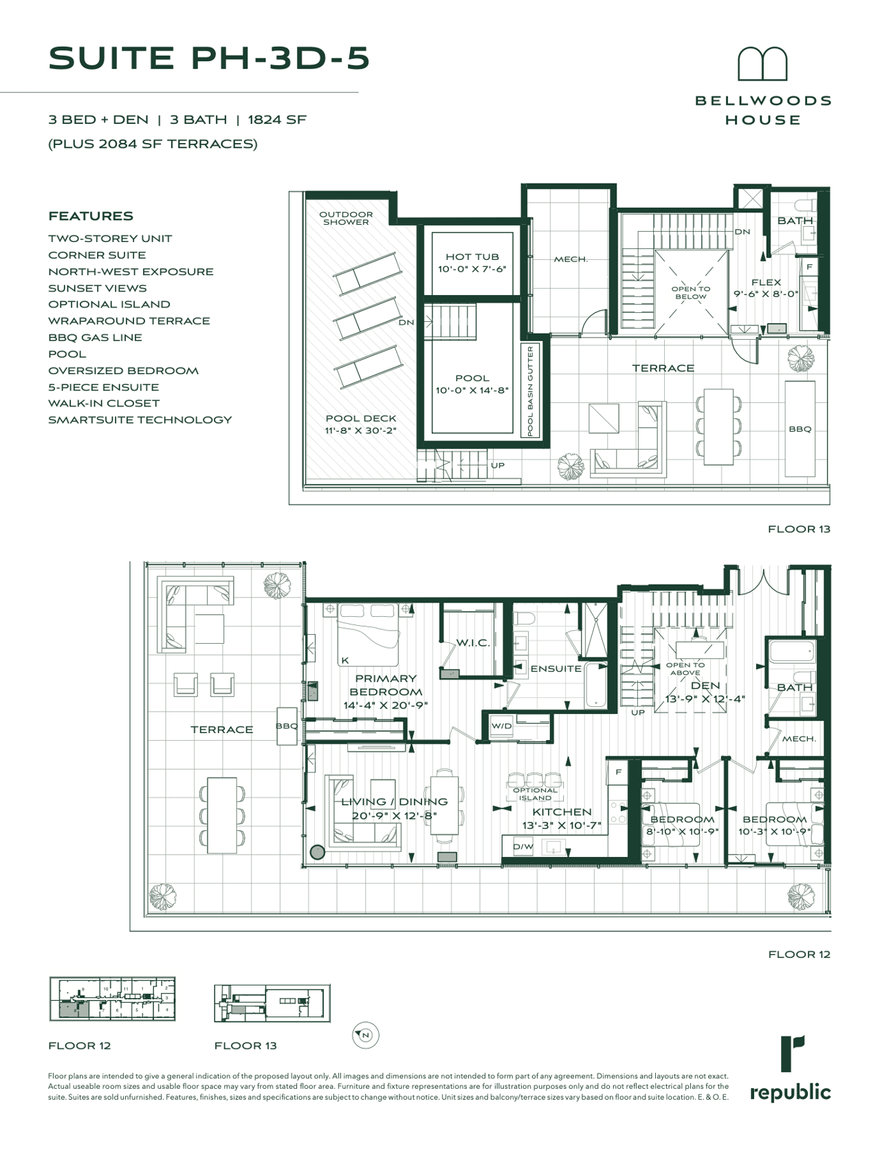 Trinity Bellwoods Penthouse with Private Pool