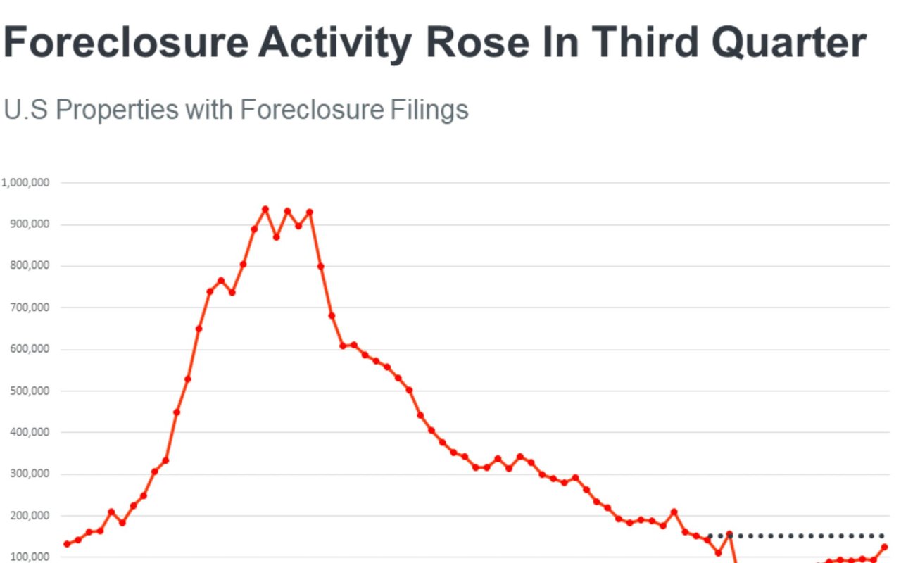 Don't Listen To the Noise!