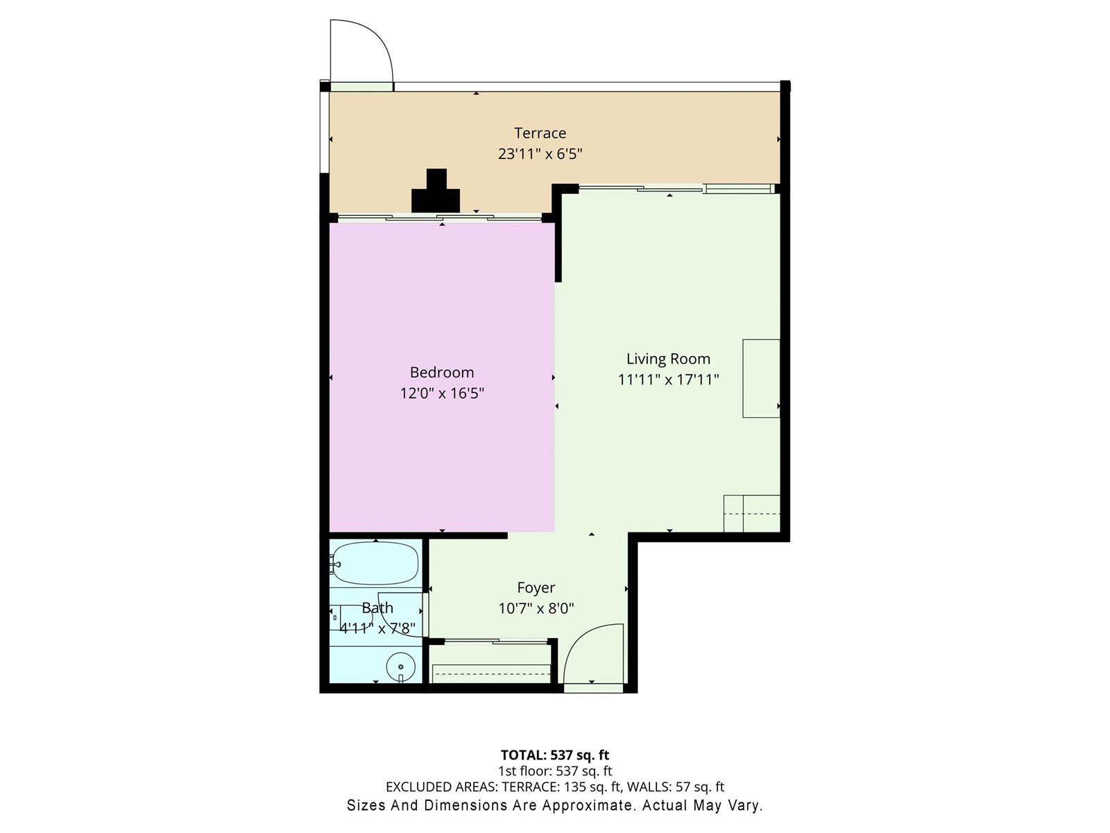 Property photo 5