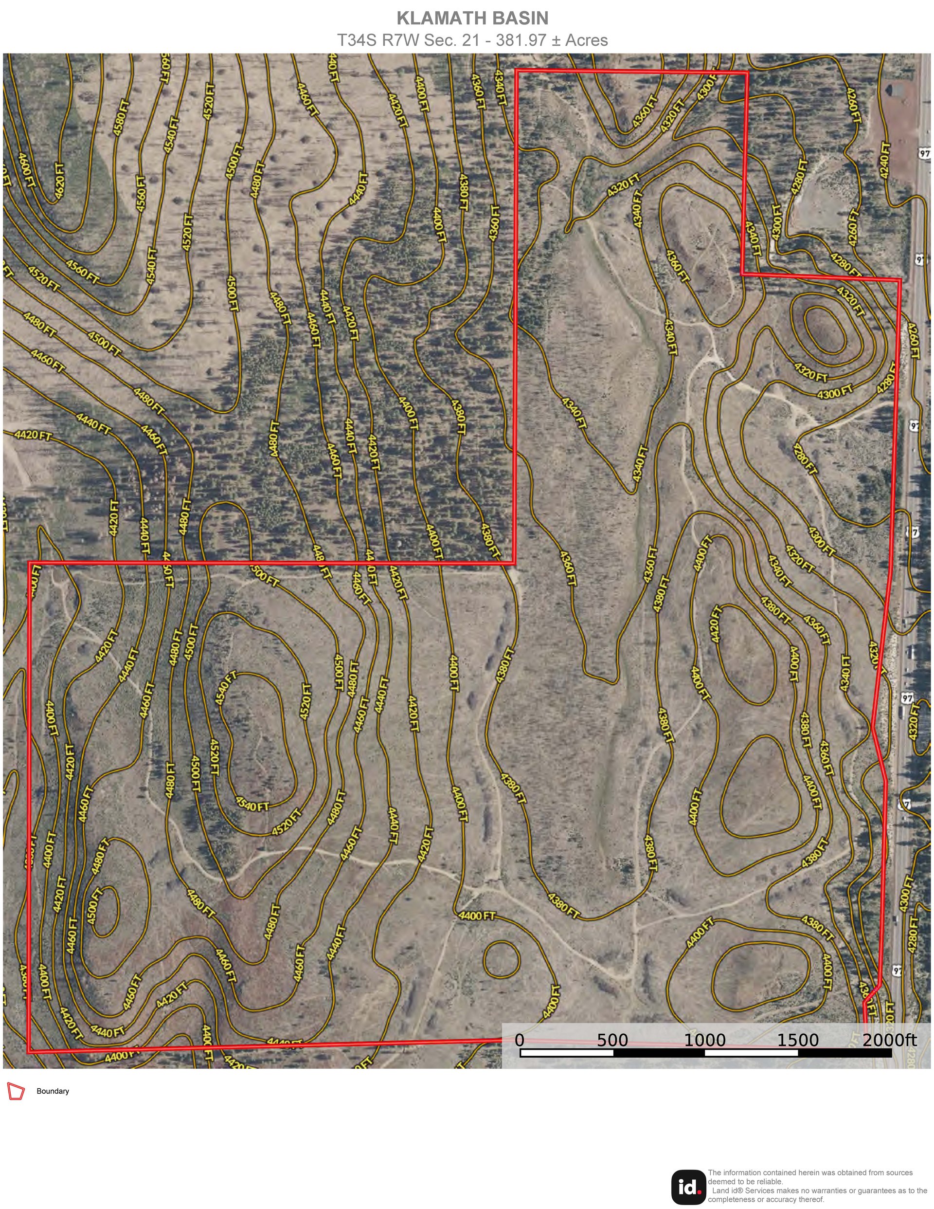 Klamath Basin