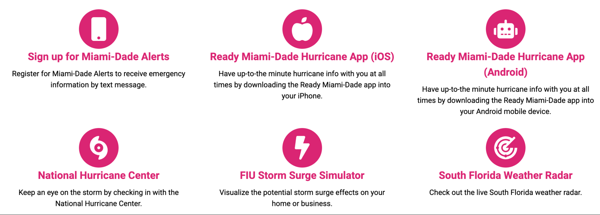 Miami hurricane preparedness checklist with emergency resources, apps, and safety supplies for storm readiness