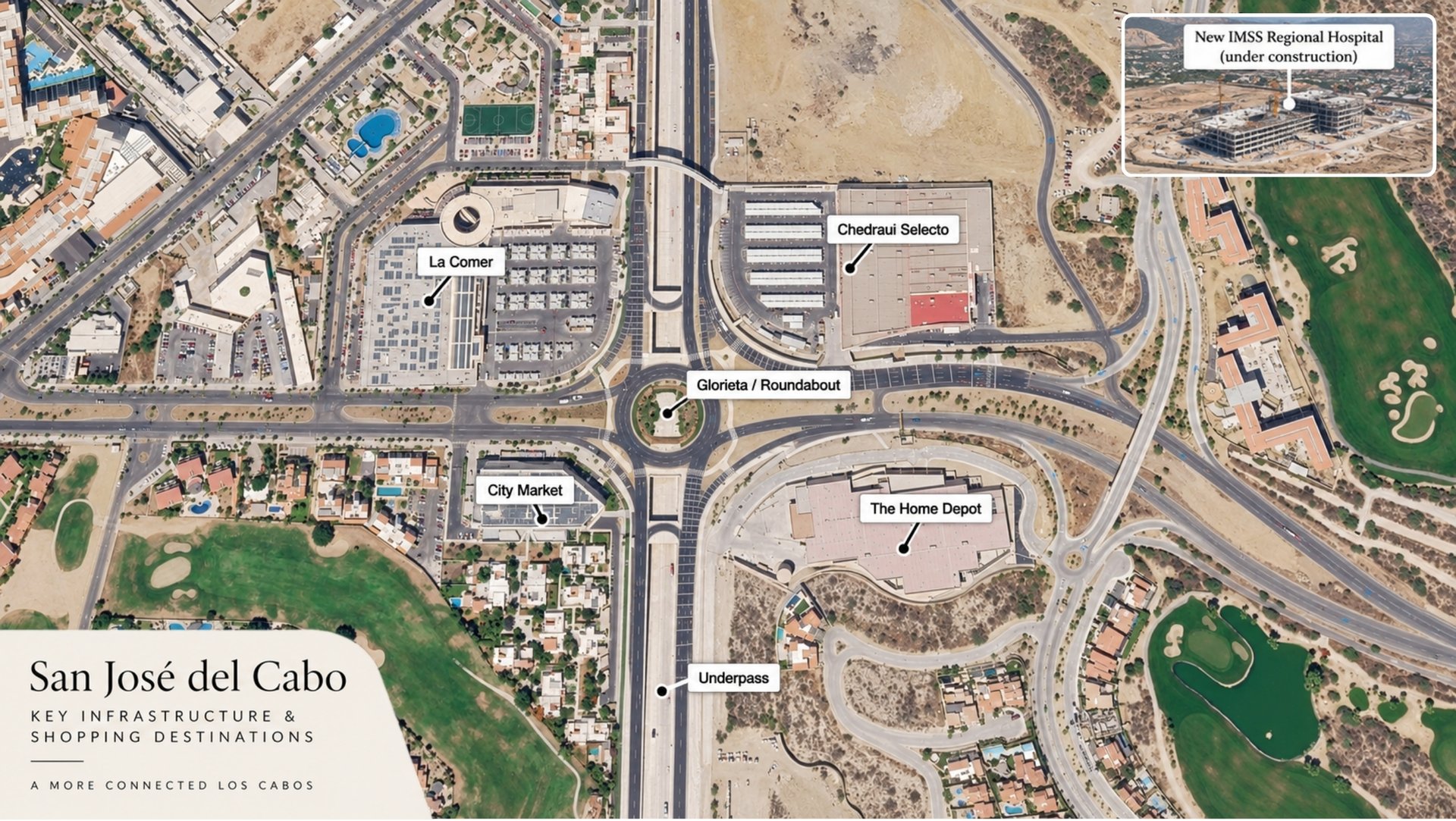 San José del Cabo infrastructure location map showing the roundabout, underpass, Home Depot, La Comer, Chedraui Selecto, and City Market