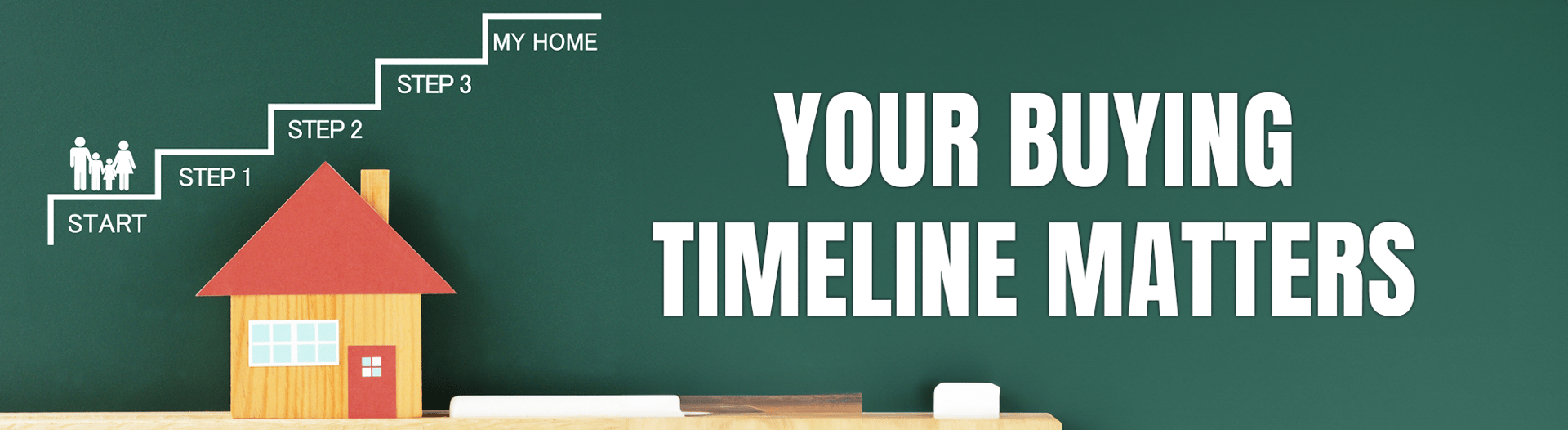 Your buying timeline matters, illustrated by steps leading to a home.