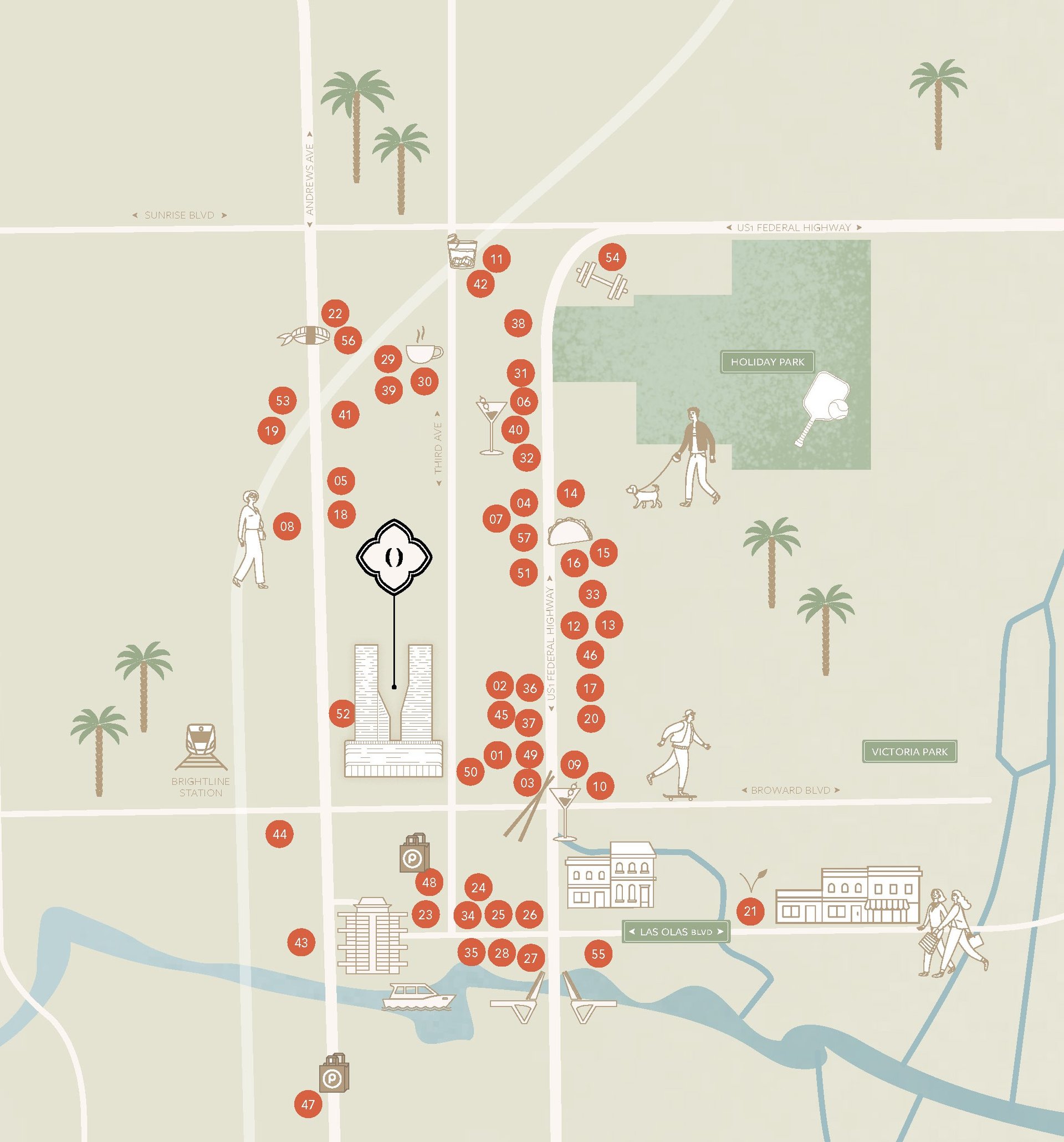 Ombelle Fort Lauderdale neighborhood map showing nearby dining, cafes, markets, nightlife and fitness within Flagler Village