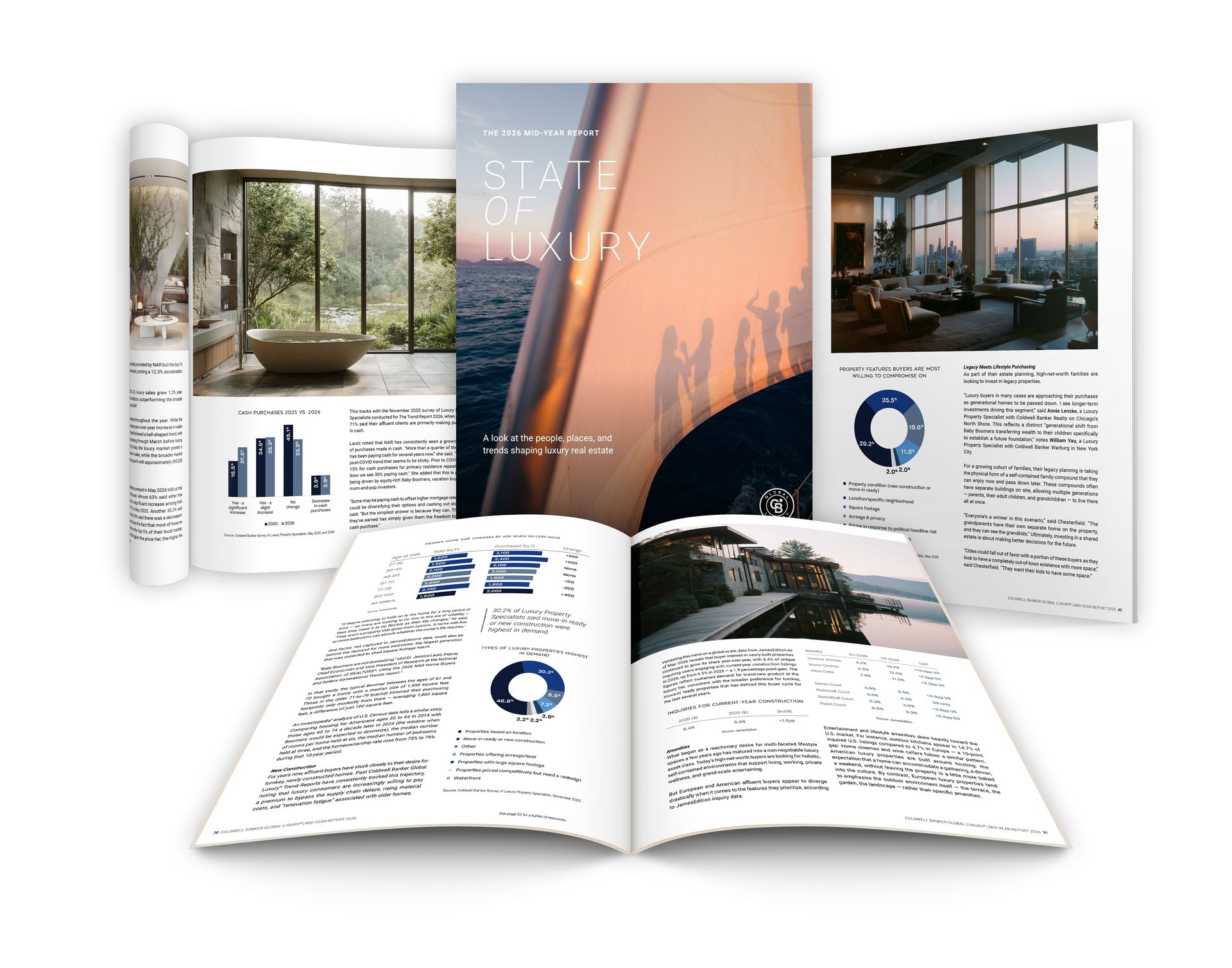 The 2026 Mid Year Report, State of Luxury, by Coldwell Banker Global Luxury