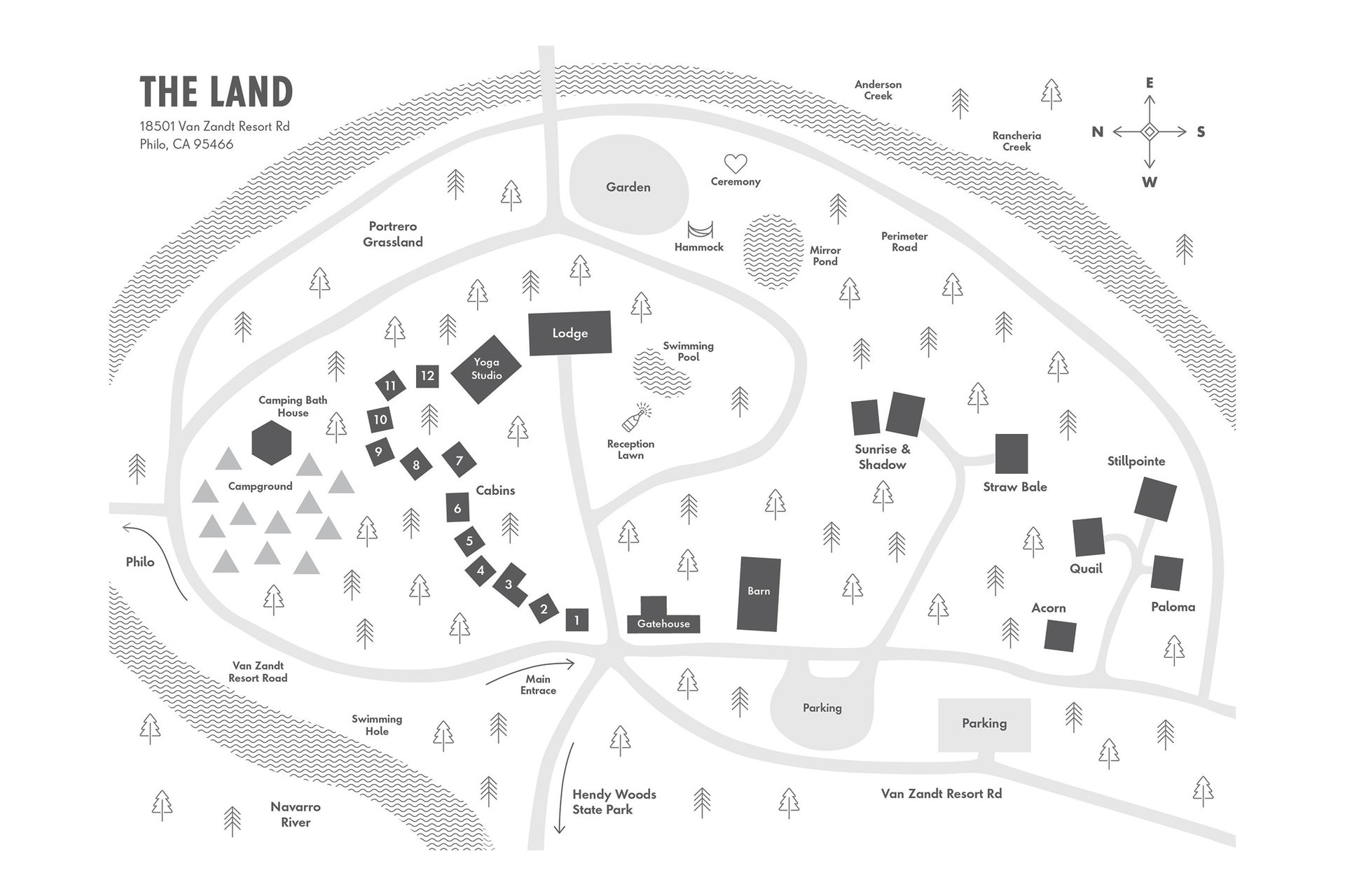 The Land