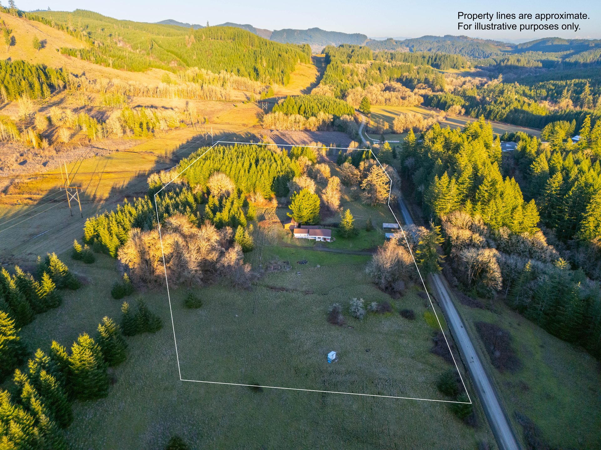 HARRIS FARM & FOREST