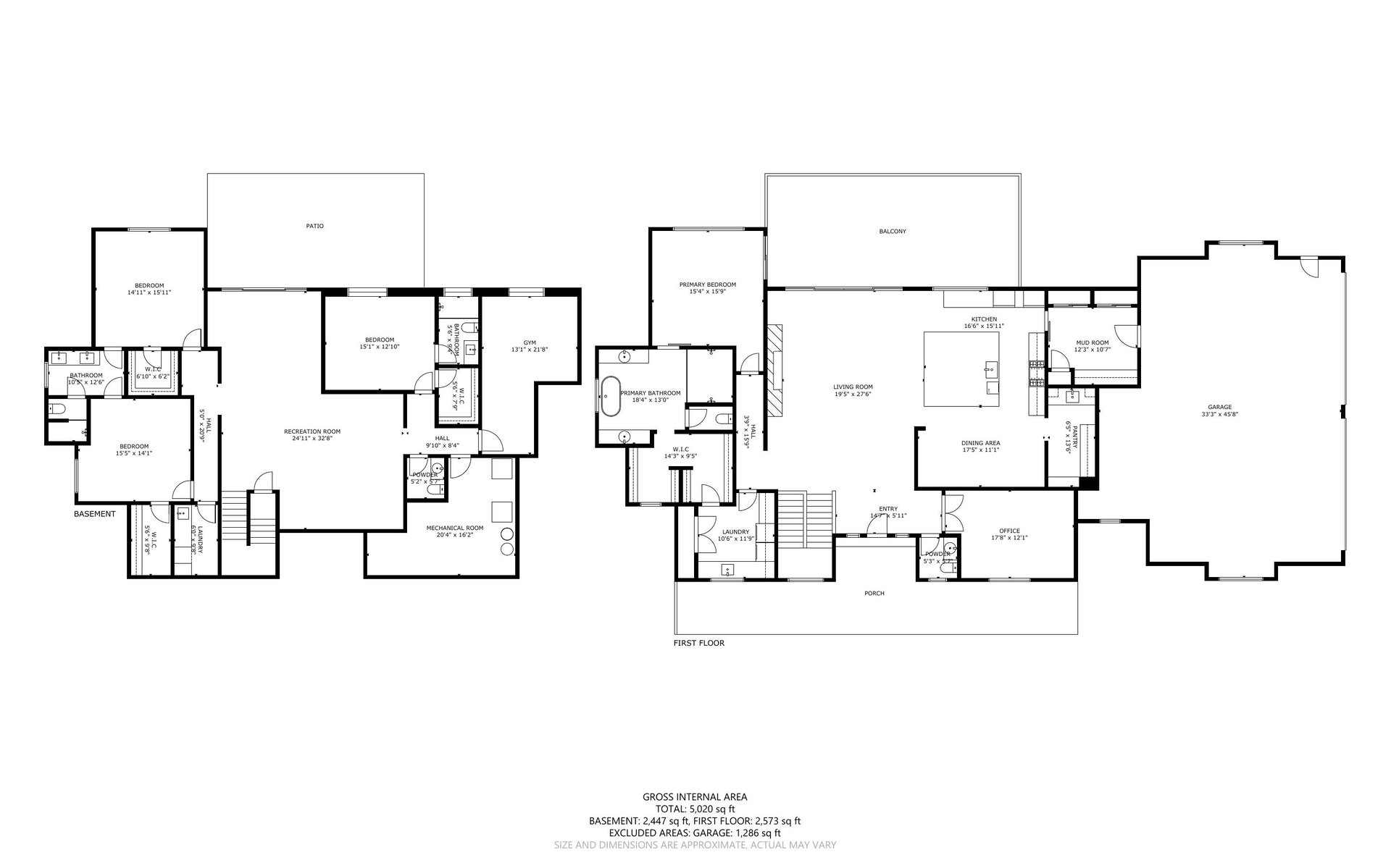 3939 Needles Drive